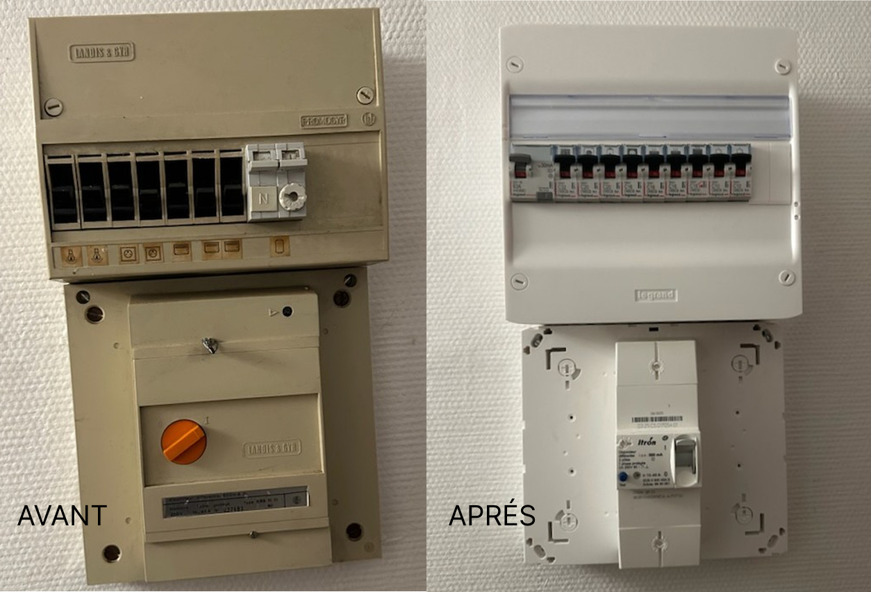 tableau électrique rénové